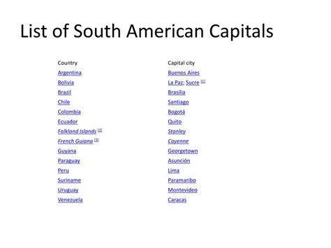 List of Capitals in South America .